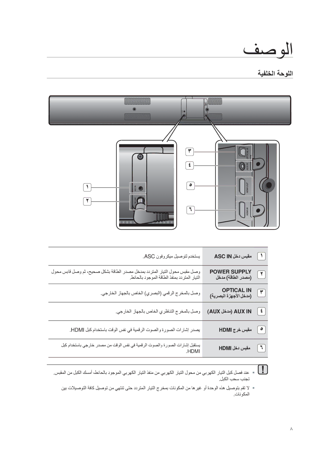 Samsung HW-F751/UM ﺔϳϔϠΧﻟا ﺔﺣوϠﻟا, ASC ϥϭϓϭέϛϳϣ ϝϳλϭΗϟ ϡΩΧΗγϳ, ϹΟέΎΧϟ ίΎϬΟϟΎΑ ιΎΧϟ ϱέυΎϧΗϟ ΝέΧϣϟΎΑ ϝλϭ, Hdmi ΝرΧ سΑϘﻣ 