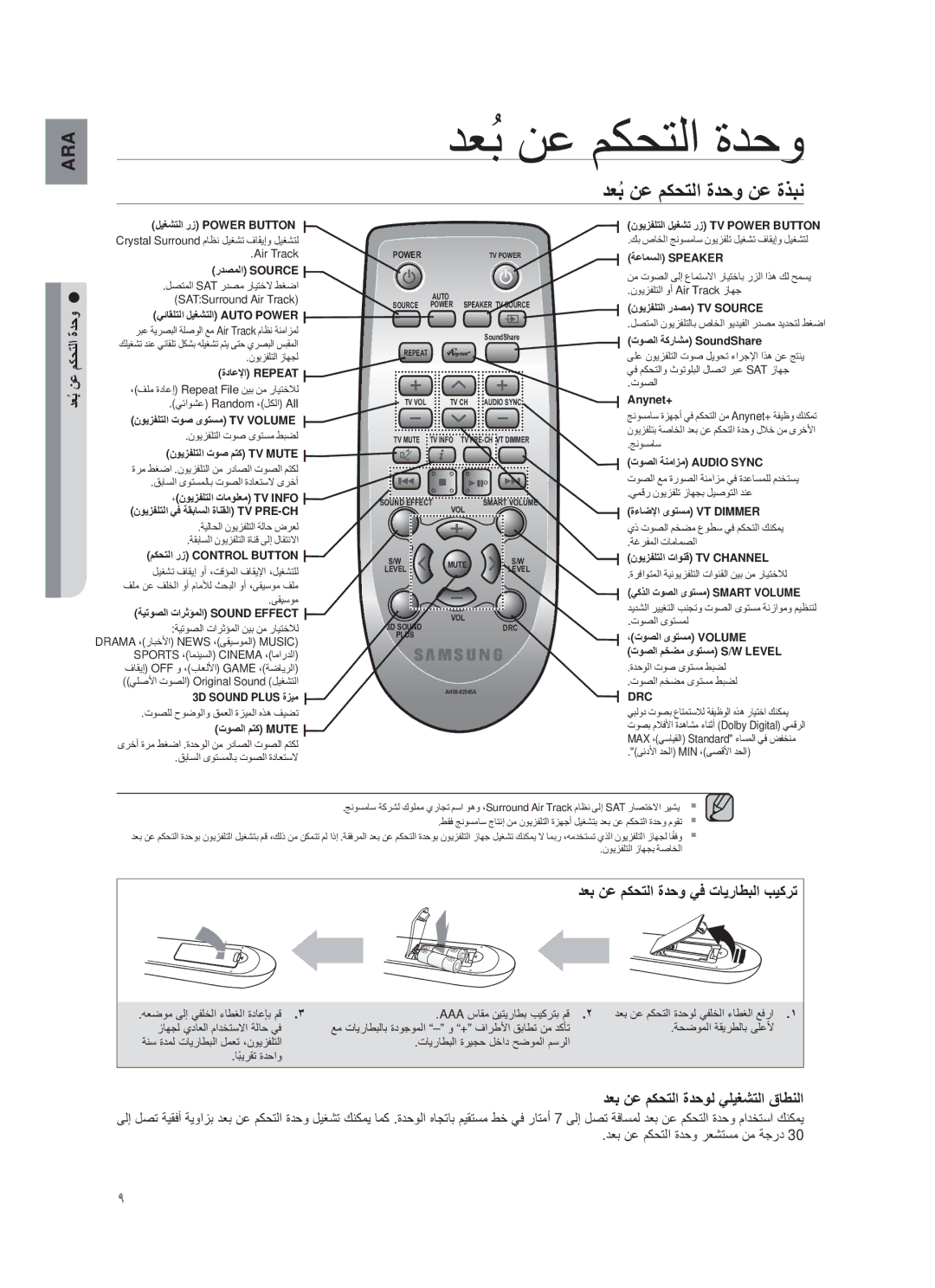 Samsung HW-F751/UM manual دﻌΑُϥﻋ مϛﺣΗﻟا ةدﺣو ϥﻋ ةΫΑϧ 