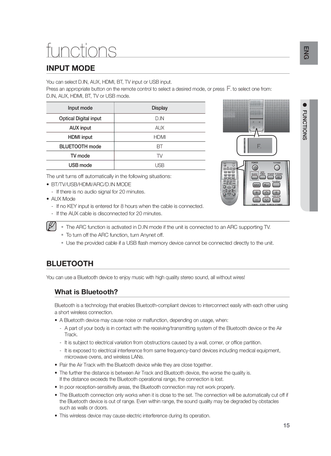 Samsung HW-F751/ZF, HW-F751/XN, HW-F751/TK, HW-F751/EN manual Functions, What is Bluetooth?, BT/TV/USB/HDMI/ARC/D.IN Mode 