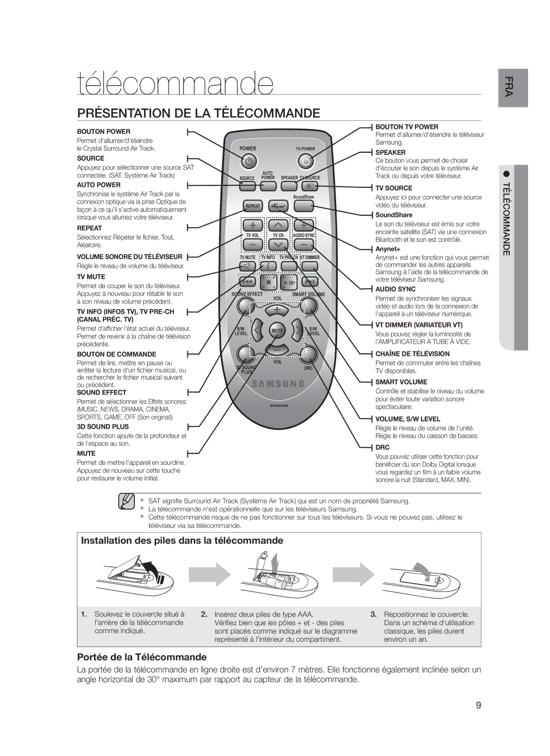 Samsung HW-F750/XE, HW-F751/XN, HW-F751/TK, HW-F751/EN, HW-F750/XN, HW-F750/EN, HW-F750/ZF Présentation DE LA Télécommande 