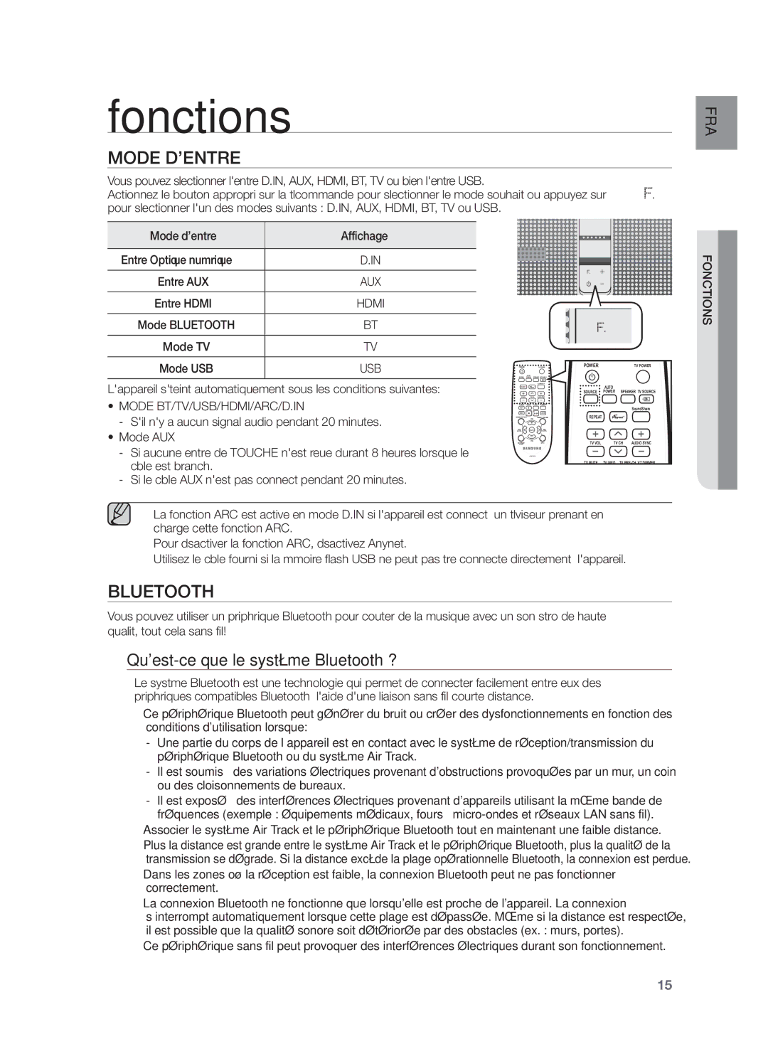 Samsung HW-F750/EN, HW-F751/XN, HW-F751/TK, HW-F751/EN Fonctions, Mode D’ENTRÉE, Quest-ce que le système Bluetooth ? 