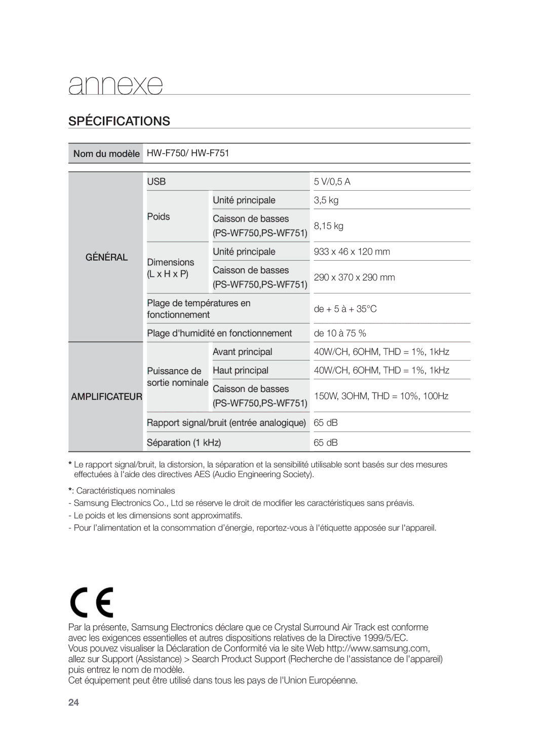 Samsung HW-F750/EN, HW-F751/XN, HW-F751/TK, HW-F751/EN, HW-F750/XN, HW-F750/ZF, HW-F751/ZF, HW-F750/XE Annexe, Spécifications 