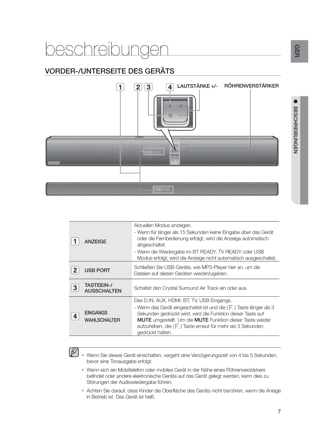 Samsung HW-F750/XN, HW-F751/XN, HW-F751/TK, HW-F751/EN, HW-F750/EN, HW-F750/ZF Beschreibungen, VORDER-/UNTERSEITE DES Geräts 