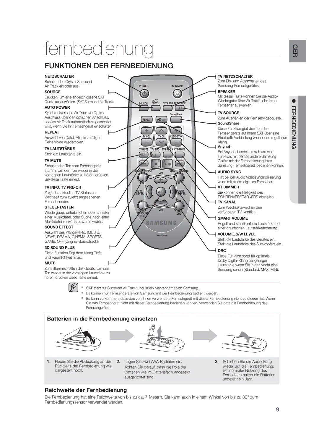 Samsung HW-F750/ZF, HW-F751/XN, HW-F751/TK, HW-F751/EN, HW-F750/XN, HW-F750/EN, HW-F751/ZF Funktionen DER Fernbedienung 