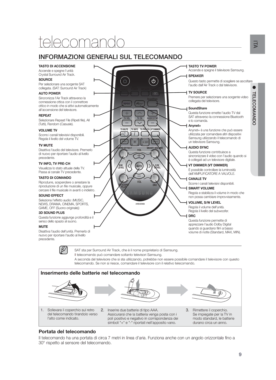 Samsung HW-F750/XN, HW-F751/XN, HW-F751/TK, HW-F751/EN, HW-F750/EN, HW-F750/ZF manual Informazioni Generali SUL Telecomando 