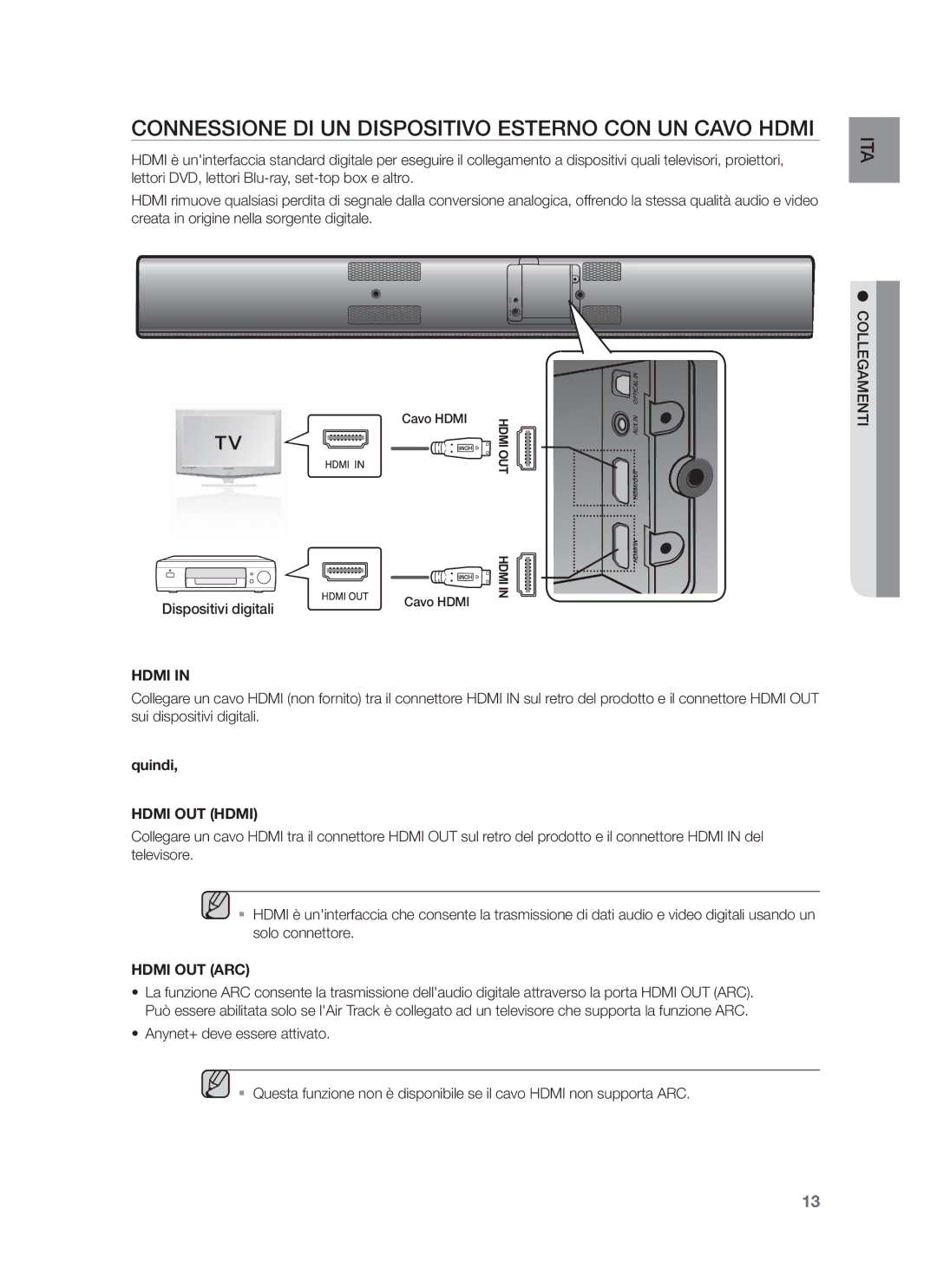 Samsung HW-F750/XE, HW-F751/XN, HW-F751/TK Connessione DI UN Dispositivo Esterno CON UN Cavo Hdmi, Dispositivi digitali 