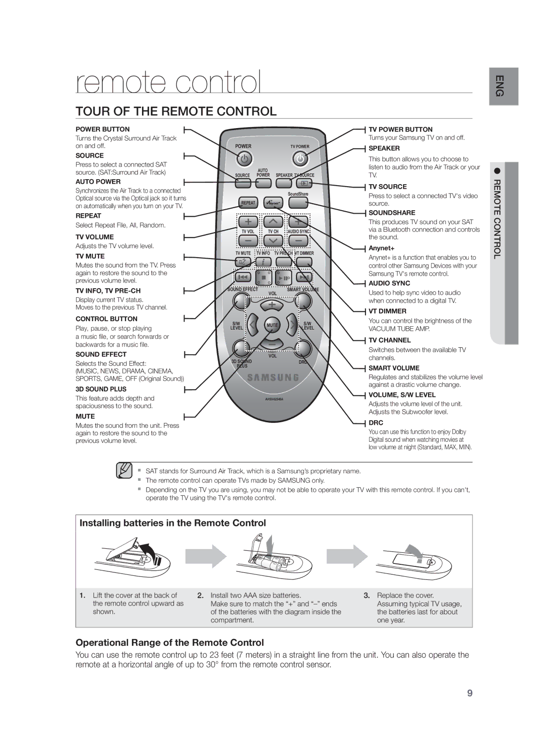 Samsung HW-F751/XN, HW-F751/TK, HW-F751/EN, HW-F750/XN, HW-F750/EN, HW-F750/ZF manual Remote control, Tour of the Remote Control 