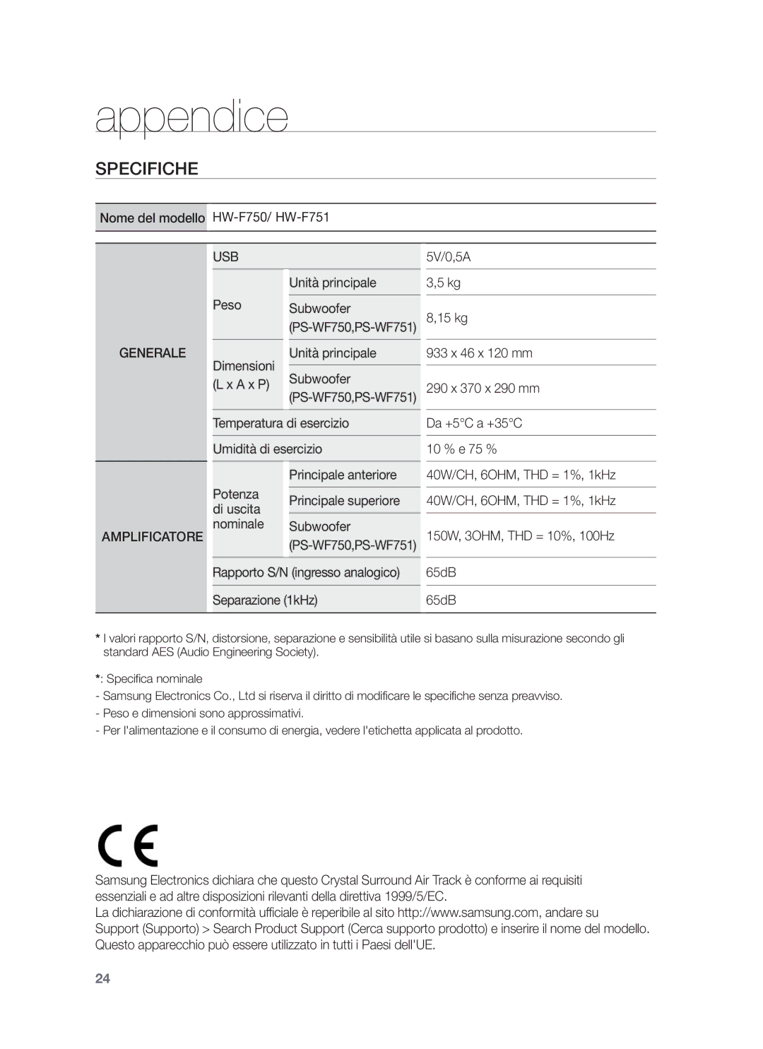 Samsung HW-F751/XN, HW-F751/TK, HW-F751/EN, HW-F750/XN, HW-F750/EN, HW-F750/ZF, HW-F751/ZF, HW-F750/XE Appendice, Specifiche 