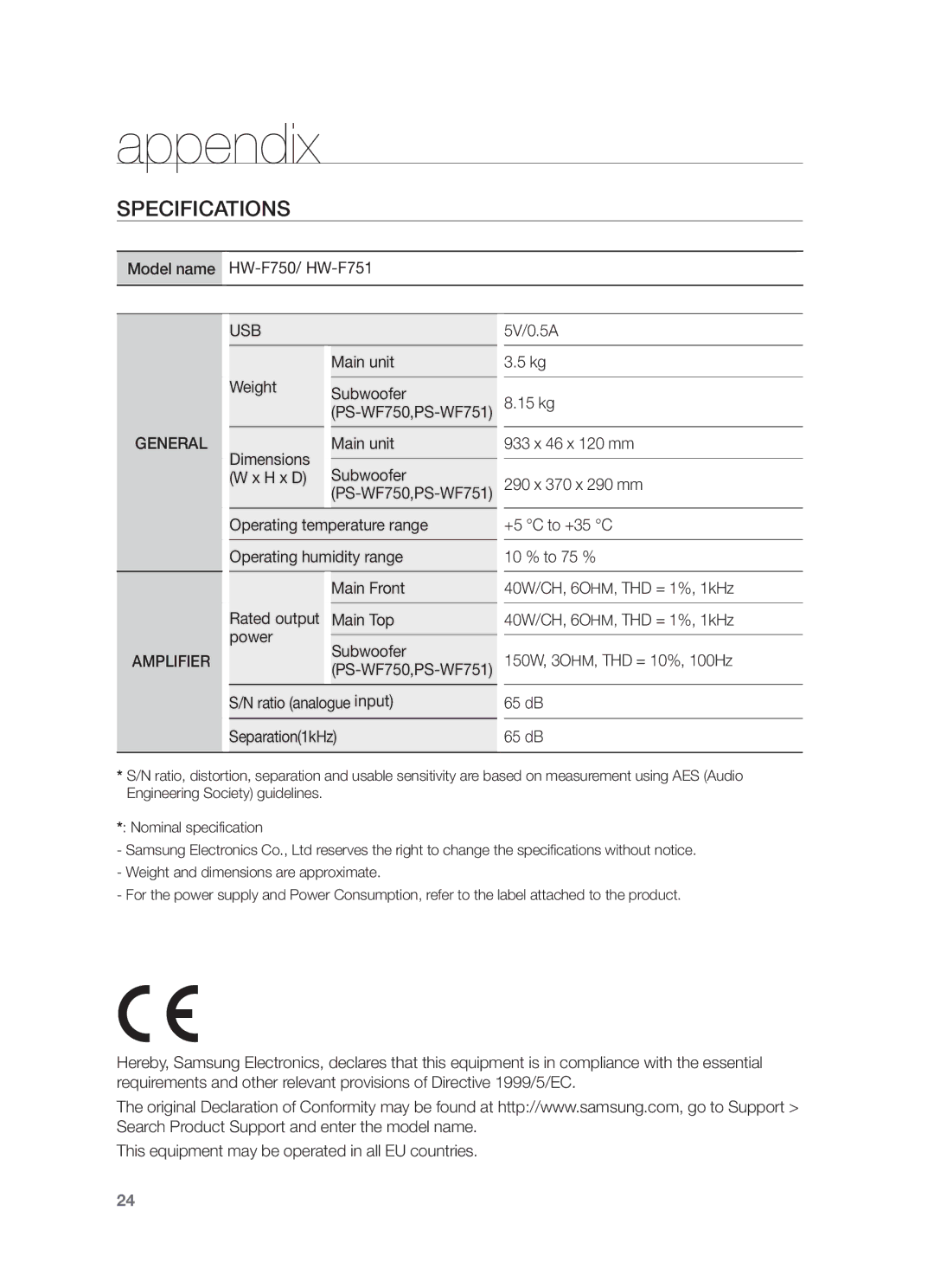 Samsung HW-F751/ZF, HW-F751/XN, HW-F751/TK, HW-F751/EN, HW-F750/XN, HW-F750/EN Appendix, Specifications, PS-WF750,PS-WF751 