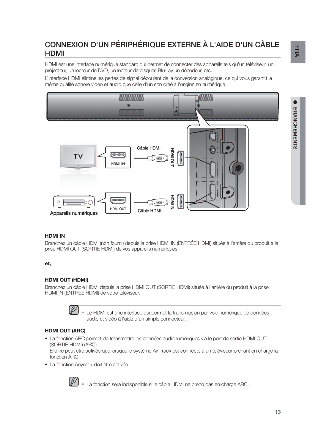 Samsung HW-F751/ZF, HW-F751/XN, HW-F751/TK, HW-F751/EN, HW-F750/XN, HW-F750/EN, HW-F750/ZF manual Hdmi 