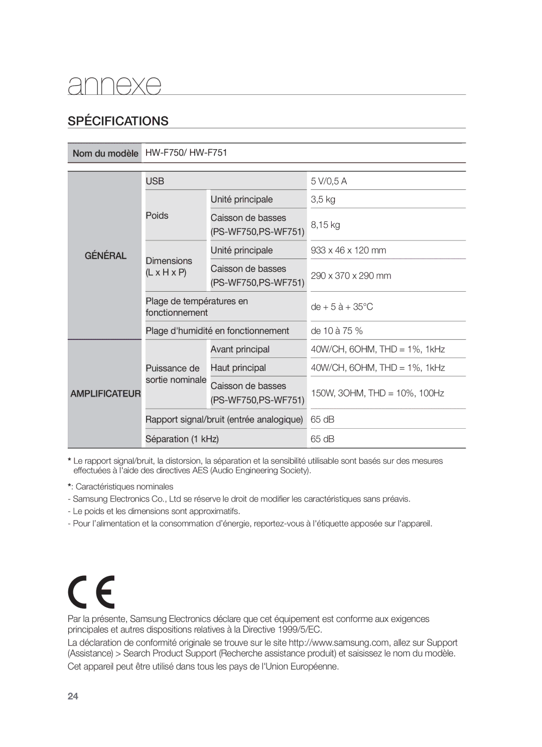 Samsung HW-F750/XN, HW-F751/XN manual Annexe, Spécifications, PS-WF750,PS-WF751, Rapport signal/bruit entrée analogique 