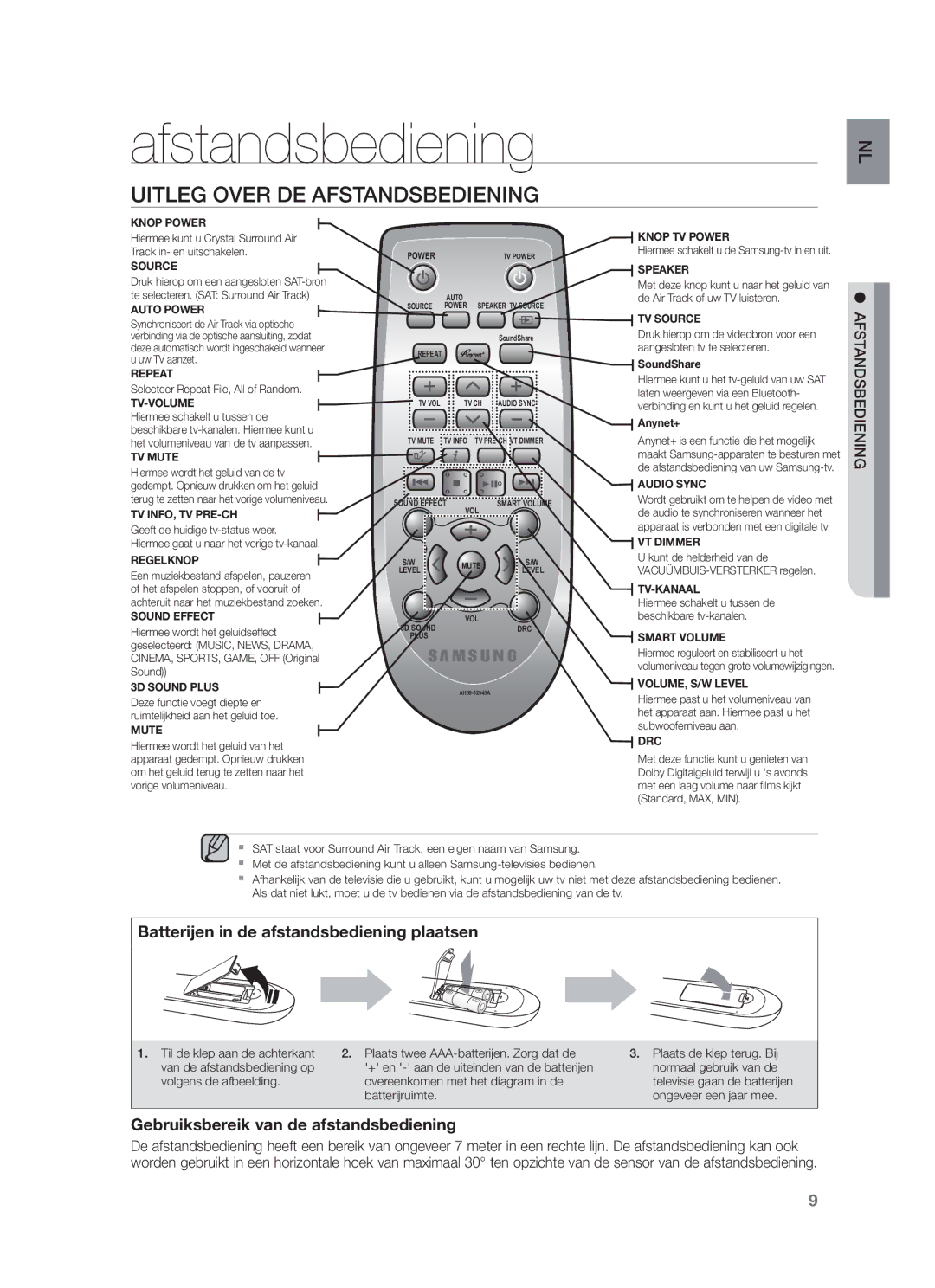 Samsung HW-F751/ZF, HW-F751/XN, HW-F751/TK, HW-F751/EN, HW-F750/XN, HW-F750/EN, HW-F750/ZF Uitleg Over DE Afstandsbediening 