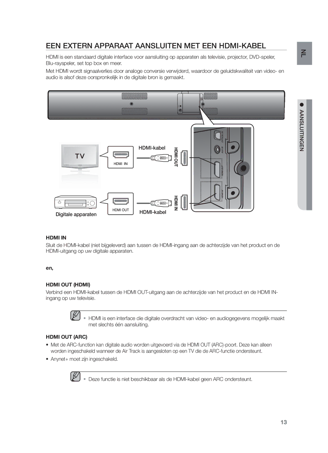 Samsung HW-F750/XN, HW-F751/XN, HW-F751/TK, HW-F751/EN manual EEN Extern Apparaat Aansluiten MET EEN HDMI-KABEL, HDMI-kabel 