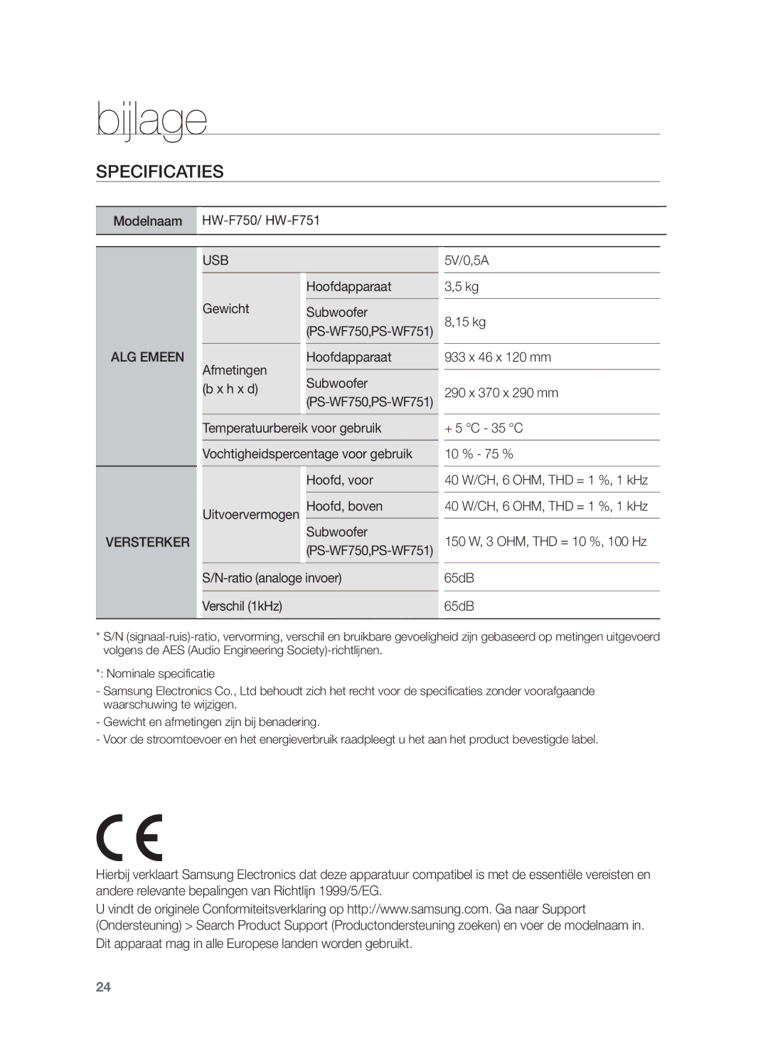 Samsung HW-F751/XN, HW-F751/TK, HW-F751/EN, HW-F750/XN, HW-F750/EN, HW-F750/ZF, HW-F751/ZF manual Bijlage, Specificaties 