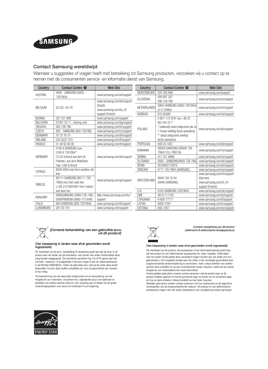 Samsung HW-F751/TK, HW-F751/XN, HW-F751/EN, HW-F750/XN manual Correcte behandeling van een gebruikte accu uit dit product 