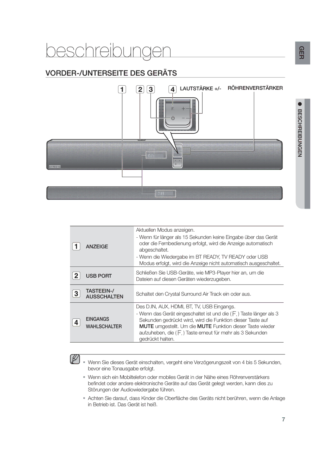 Samsung HW-F751/TK, HW-F751/XN, HW-F751/EN, HW-F750/XN, HW-F750/EN, HW-F750/ZF Beschreibungen, VORDER-/UNTERSEITE DES Geräts 