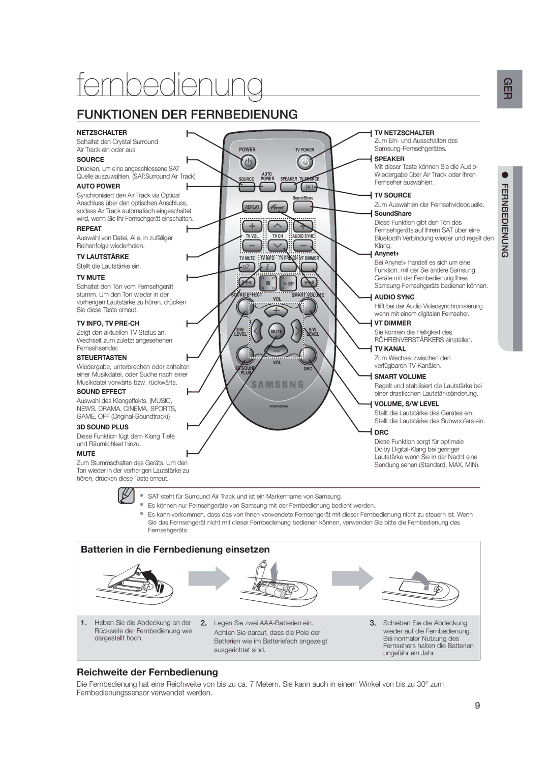 Samsung HW-F750/XN, HW-F751/XN, HW-F751/TK, HW-F751/EN, HW-F750/EN, HW-F750/ZF, HW-F751/ZF Funktionen DER Fernbedienung 