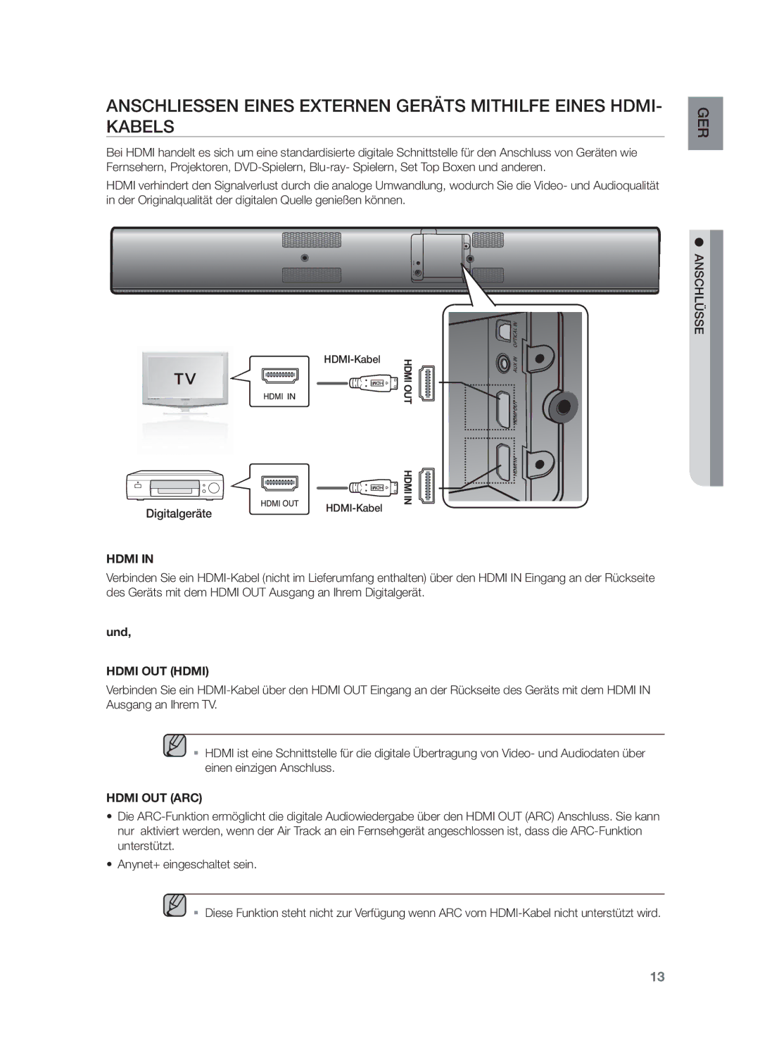 Samsung HW-F751/XN, HW-F751/TK, HW-F751/EN, HW-F750/XN, HW-F750/EN, HW-F750/ZF, HW-F751/ZF manual Digitalgeräte 