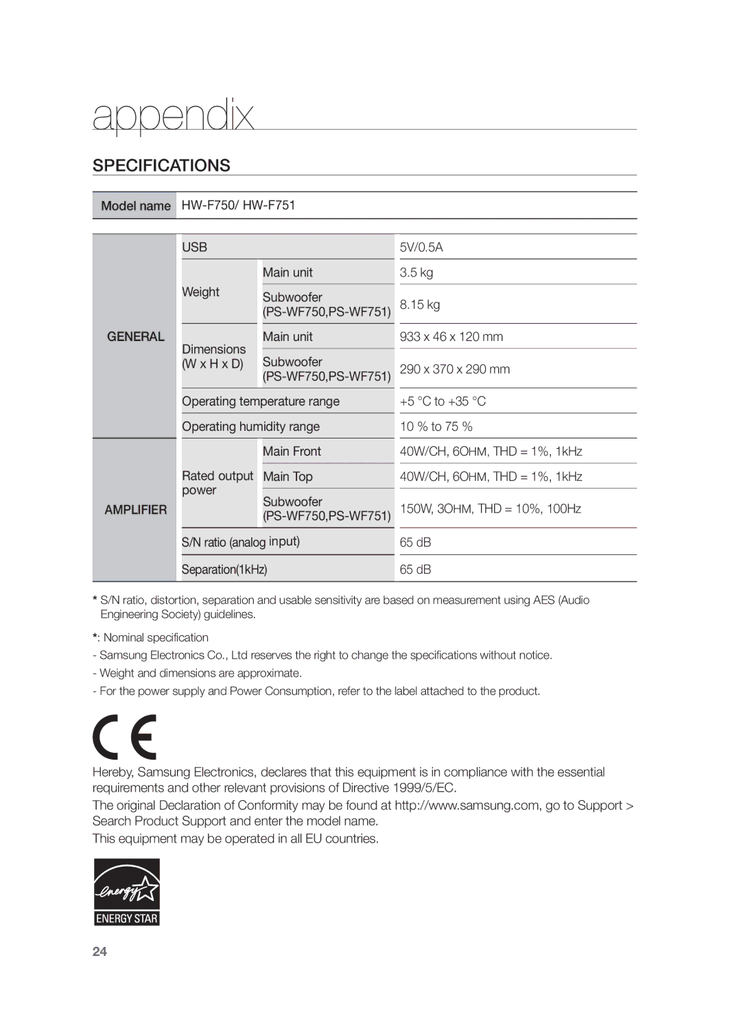 Samsung HW-F751/XN, HW-F751/TK, HW-F751/EN manual Appendix, Specifications, PS-WF750,PS-WF751 