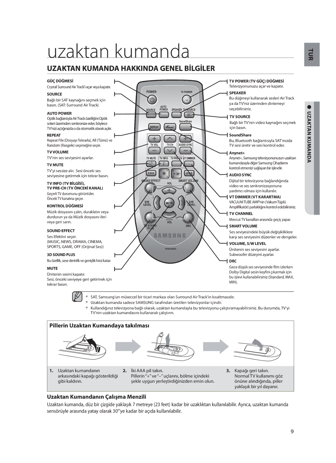 Samsung HW-F751/TK, HW-F751/XN, HW-F751/EN manual Uzaktan kumanda, Uzaktan Kumanda Hakkinda Genel Bİlgİler 