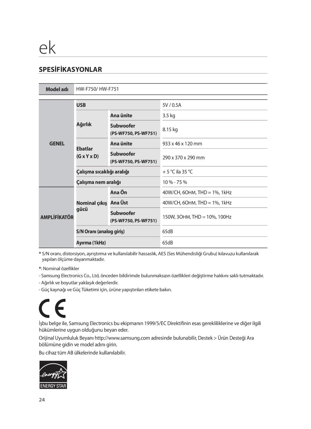 Samsung HW-F751/TK, HW-F751/XN, HW-F751/EN manual Spesİfİkasyonlar, Usb 