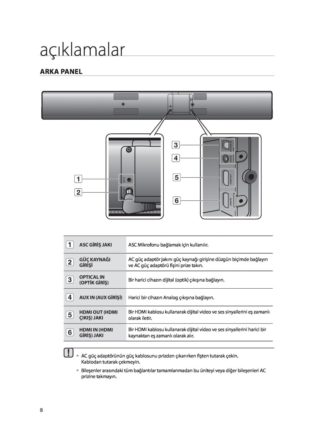 Samsung HW-F751/XN açıklamalar, Arka Panel, Asc Giriş Jaki, ASC Mikrofonu bağlamak için kullanılır, Güç Kaynaği, Girişi 