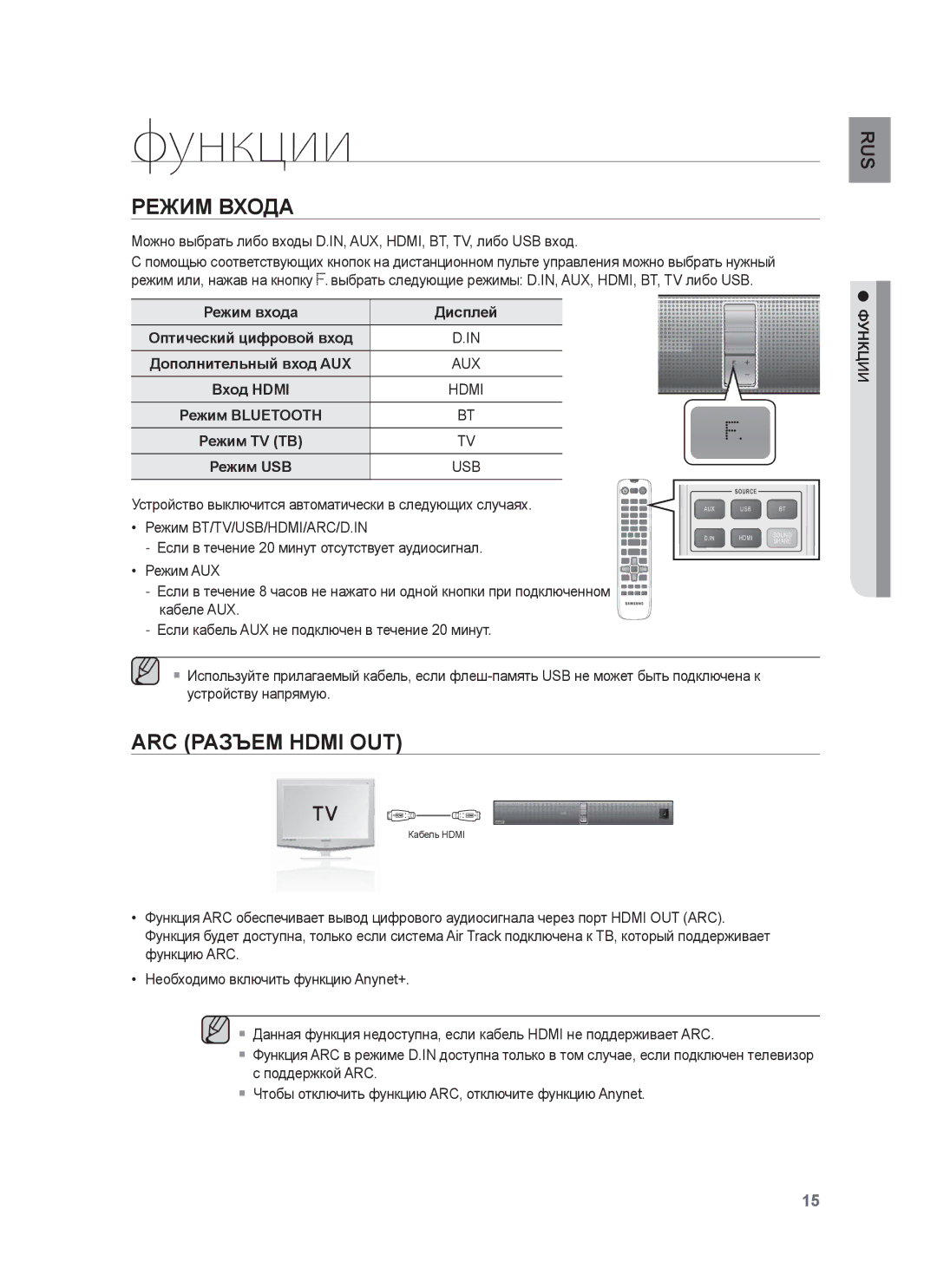 Samsung HW-F850/RU manual Режим Входа, ARC Разъем Hdmi OUT, Aux, Функции 