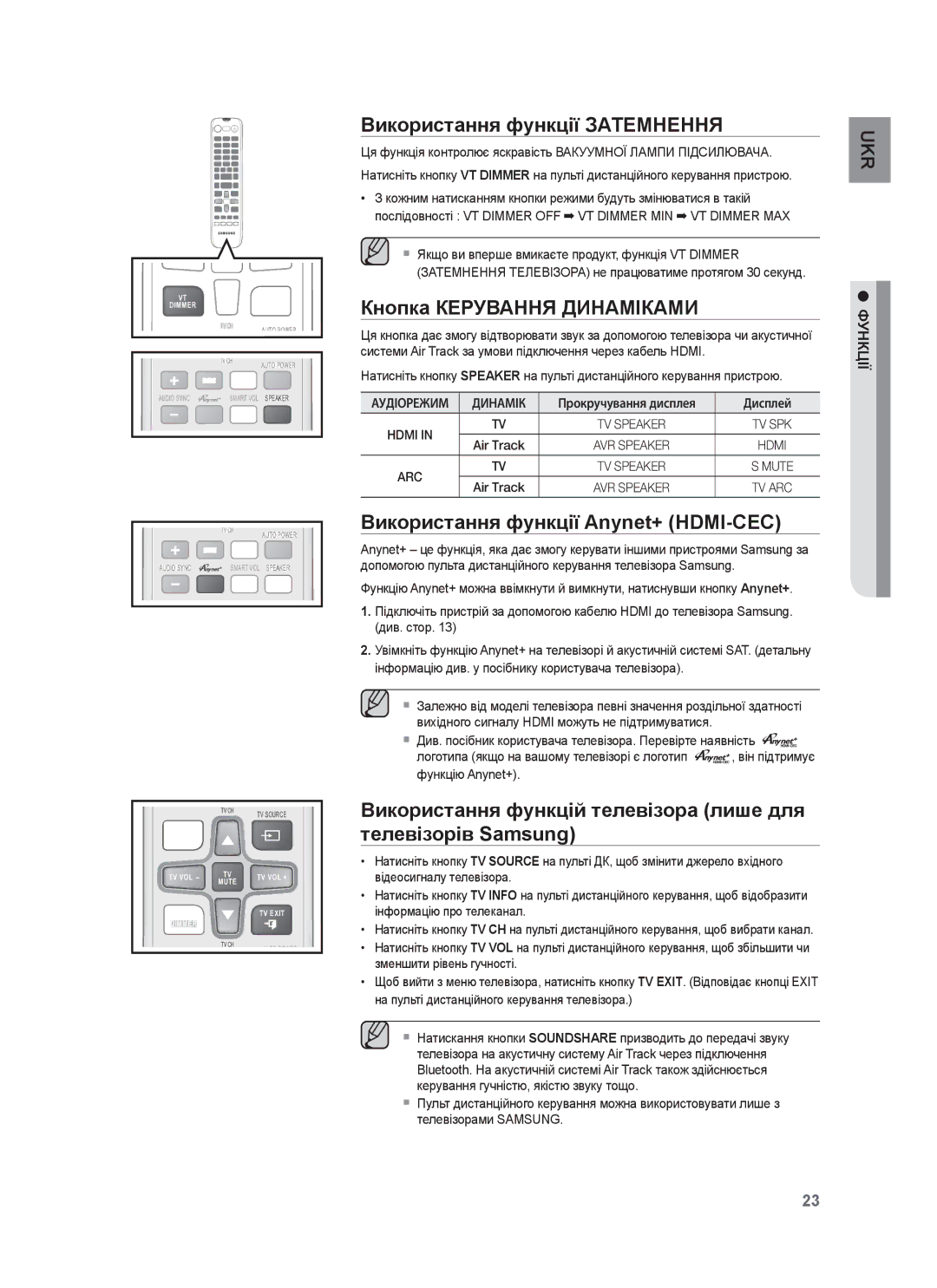 Samsung HW-F850/RU Використання функції Затемнення, Кнопка Керування Динаміками, Використання функції Anynet+ HDMI-CEC 