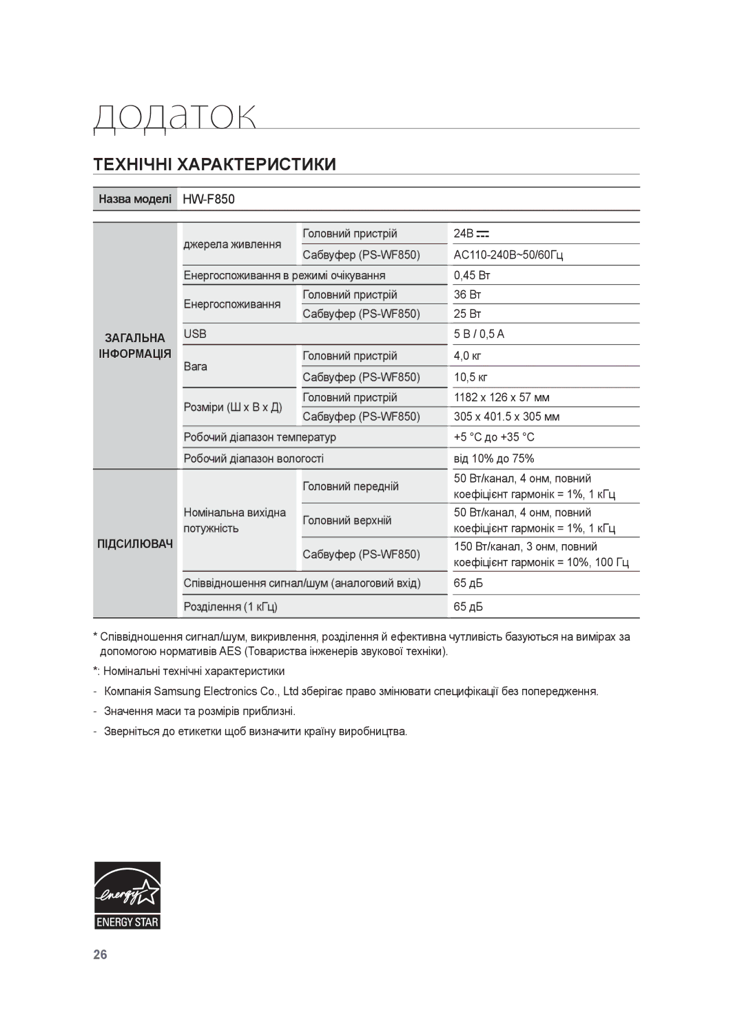 Samsung HW-F850/RU manual Додаток, Технічні Характеристики, Назва моделі, Коефіцієнт гармонік = 10%, 100 Гц 