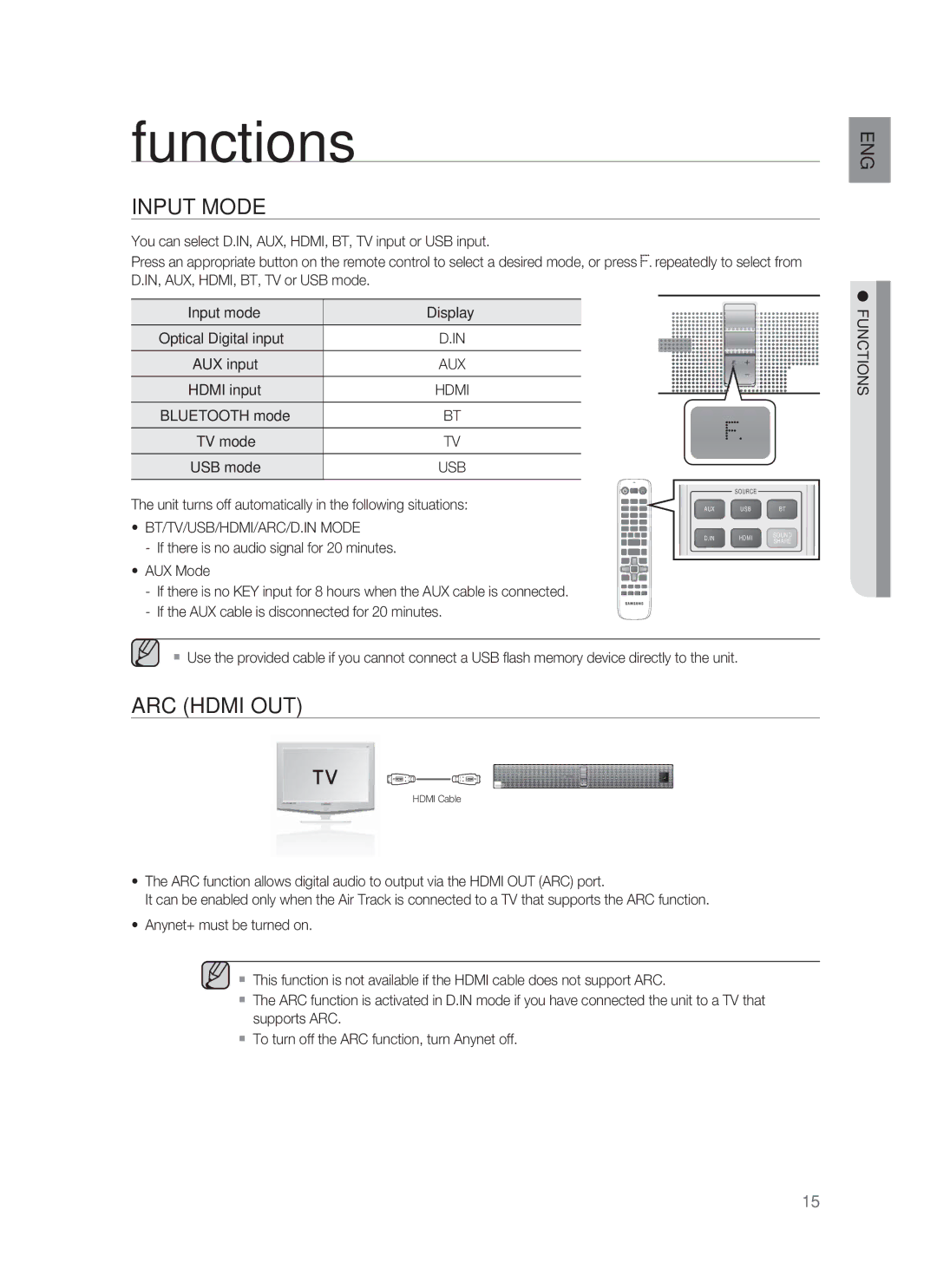 Samsung HW-F850/ZA user manual Functions, Input Mode, ARC Hdmi OUT, BT/TV/USB/HDMI/ARC/D.IN Mode 