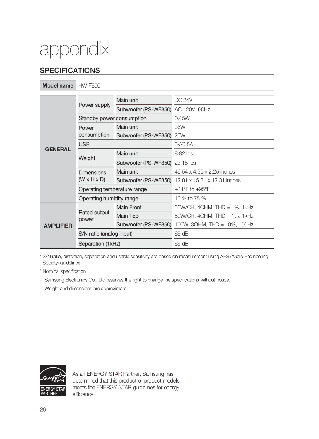 Samsung HW-F850/ZA user manual Appendix, Specifications 