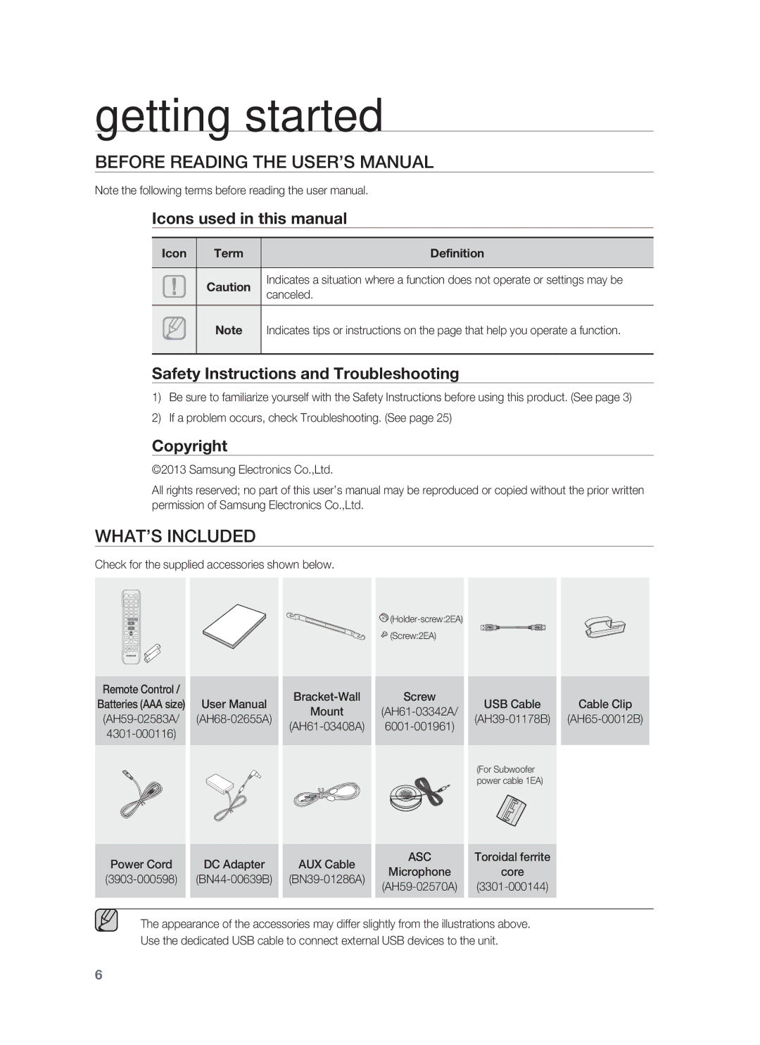 Samsung HW-F850/ZA user manual Getting started, Before Reading the USER’S Manual, WHAT’S Included 