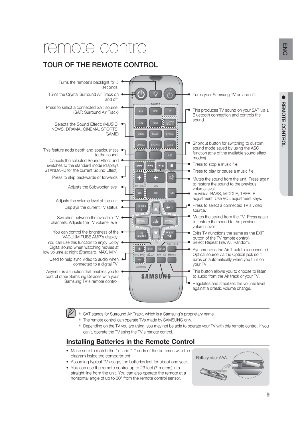 Samsung HW-F850/ZA user manual Remote control, Tour of the Remote Control, Installing Batteries in the Remote Control 