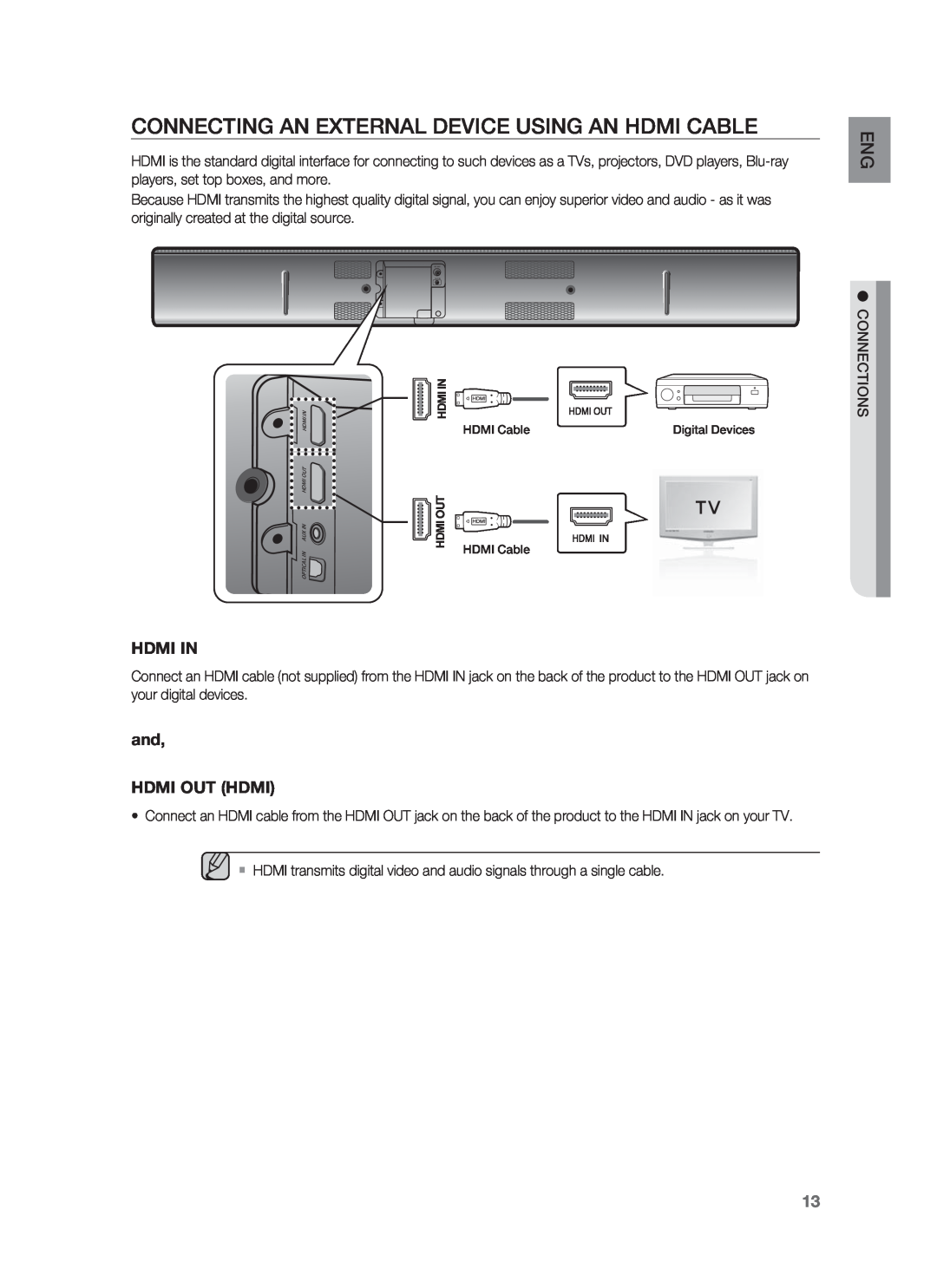 Samsung HW-F850/ZA user manual Connecting An External Device Using An Hdmi Cable, Hdmi In, and HDMI OUT HDMI 