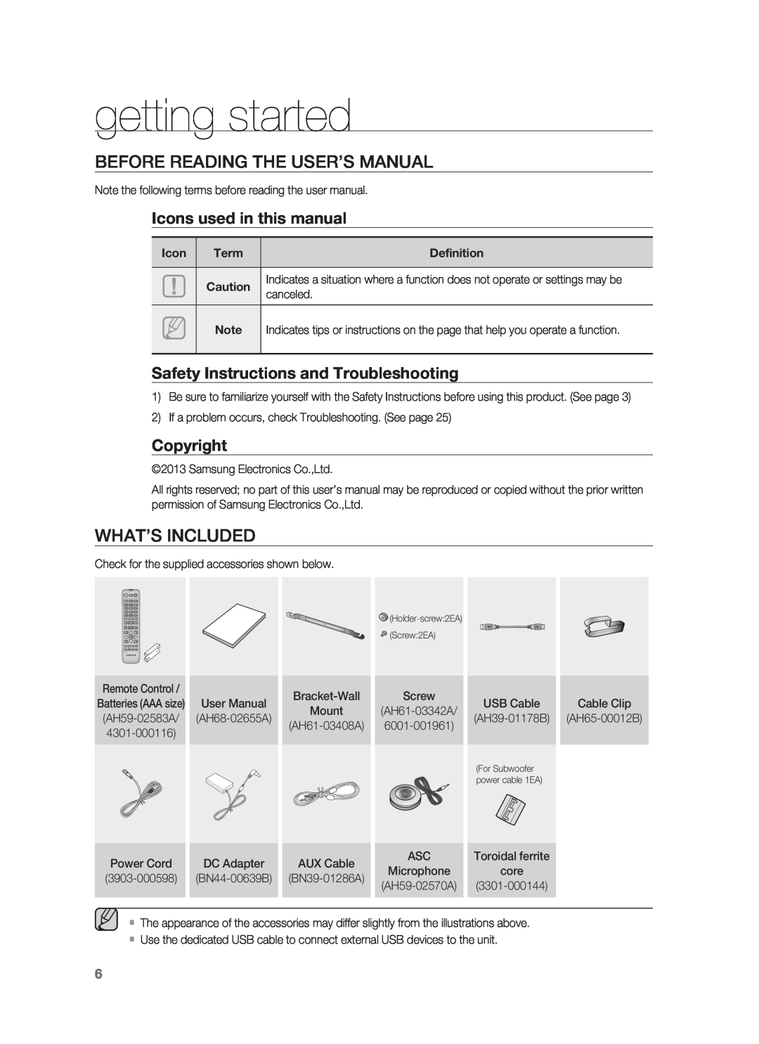 Samsung HW-F850/ZA getting started, Before Reading The User’S Manual, What’S Included, Icons used in this manual 