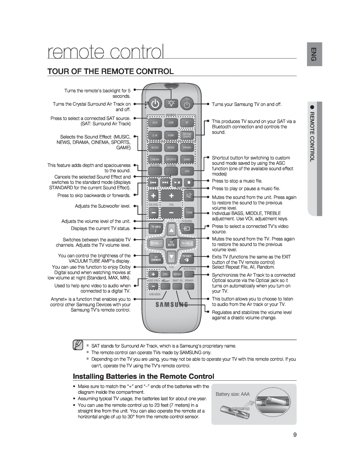 Samsung HW-F850/ZA user manual remote control, Tour Of The Remote Control, Installing Batteries in the Remote Control 