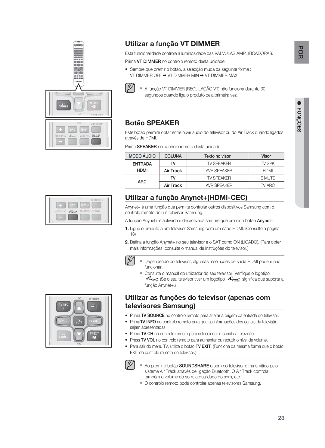 Samsung HW-F850/ZF manual Utilizar a função VT Dimmer, Botão Speaker, Utilizar a função Anynet+HDMI-CEC 