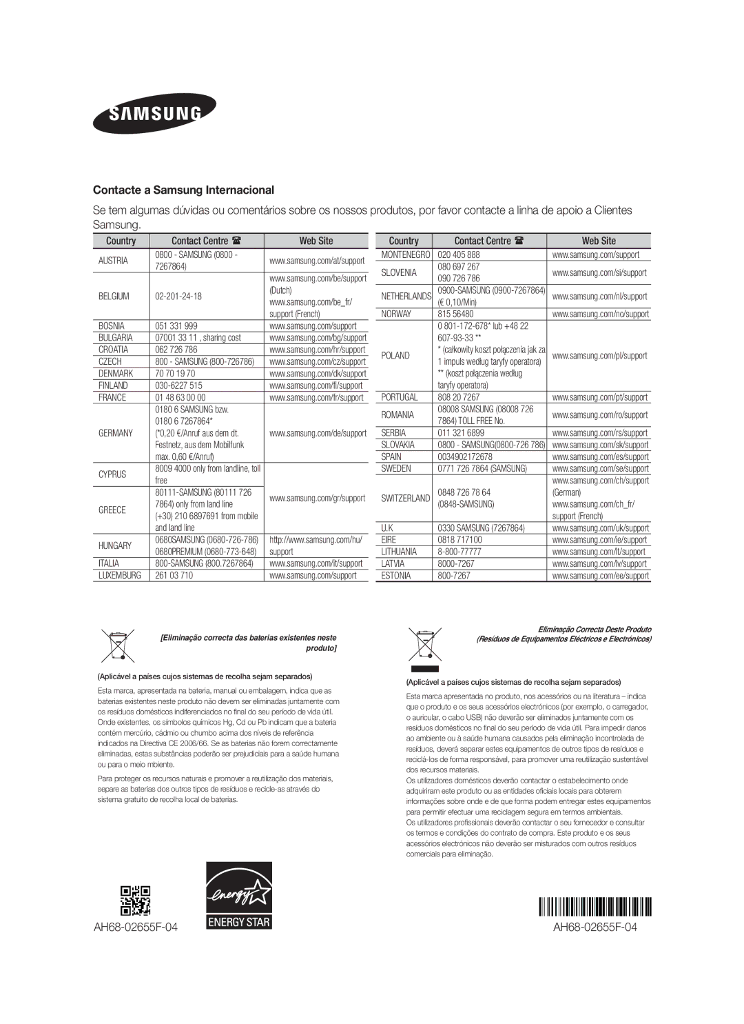 Samsung HW-F850/ZF manual Contacte a Samsung Internacional, AH68-02655F-04 