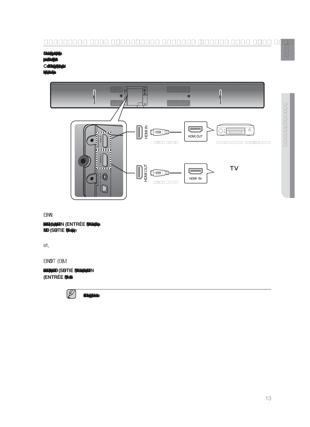 Samsung HW-F850/ZF manual Connexion DUN Périphérique Externe À Laide DUN Câble Hdmi 