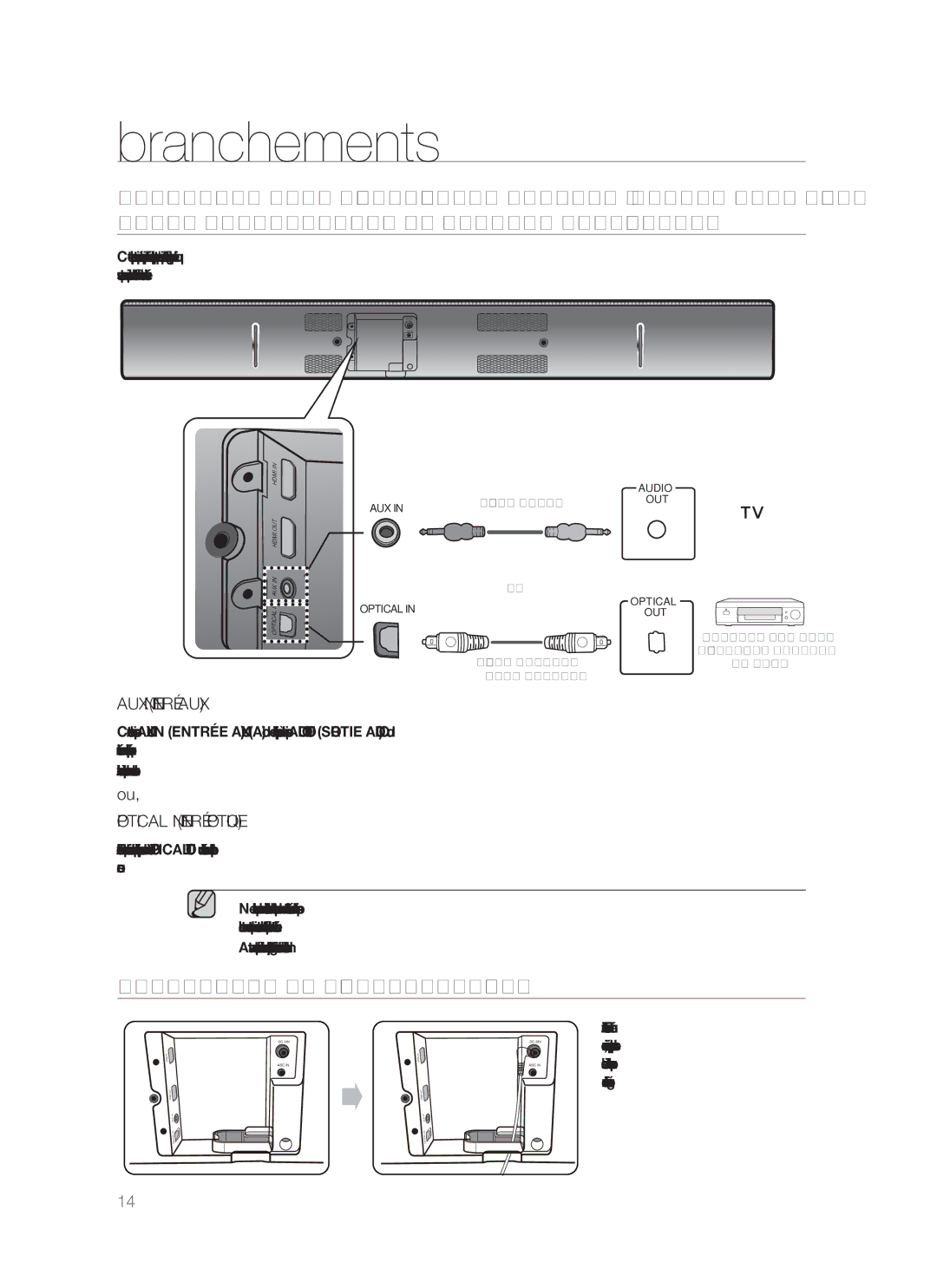Samsung HW-F850/ZF manual Assemblage DE L’ATTACHE-CÂBLE, AUX in Entrée AUX 