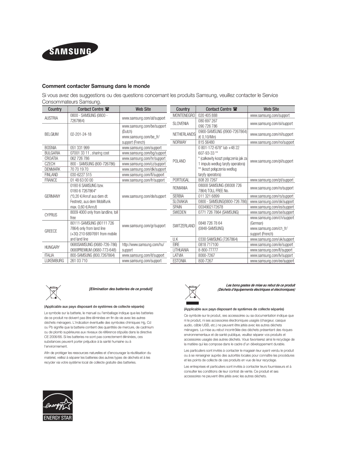 Samsung HW-F850/ZF manual Comment contacter Samsung dans le monde, Country Contact Centre  Web Site 