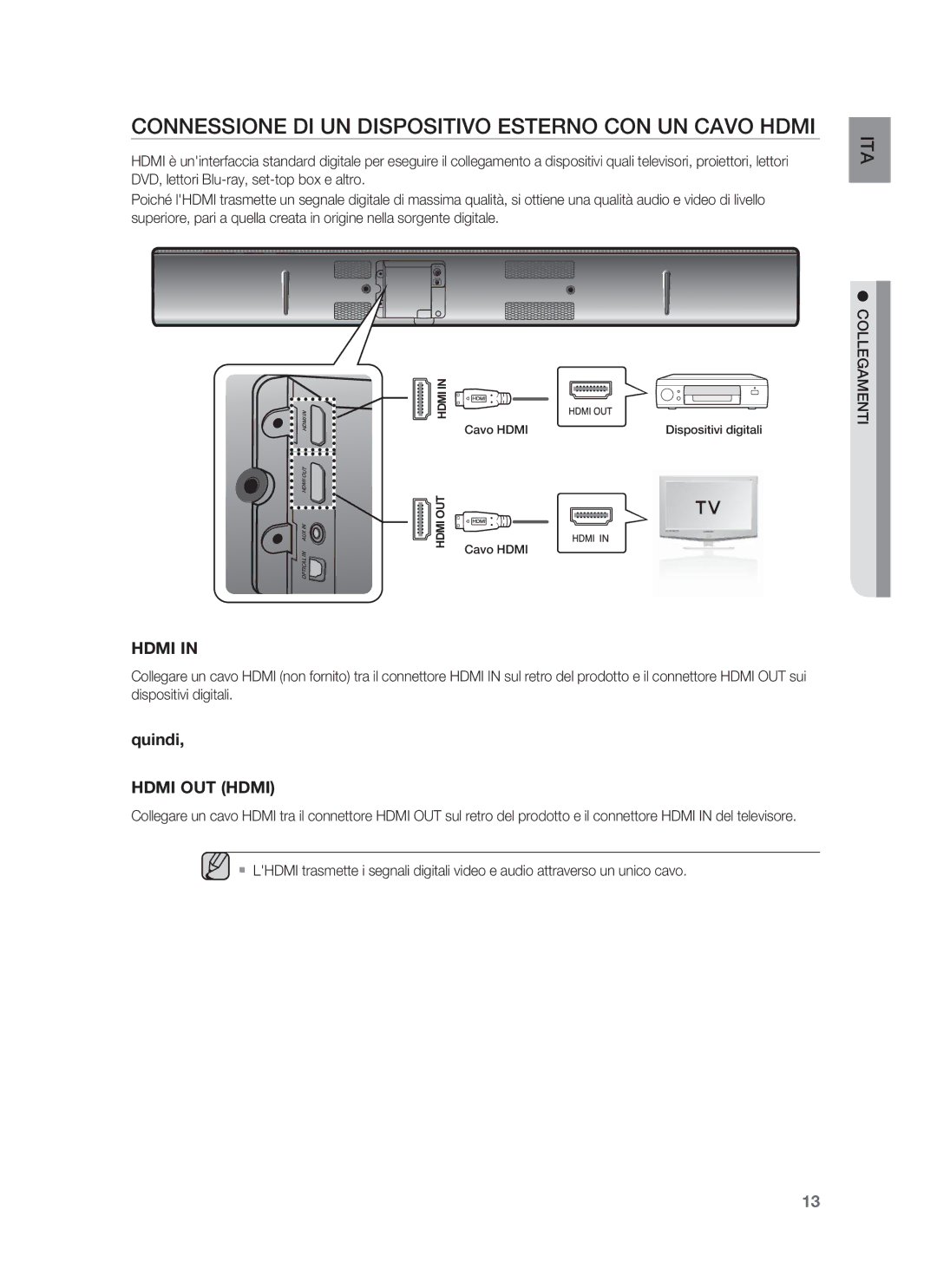 Samsung HW-F850/ZF manual Connessione DI UN Dispositivo Esterno CON UN Cavo Hdmi 