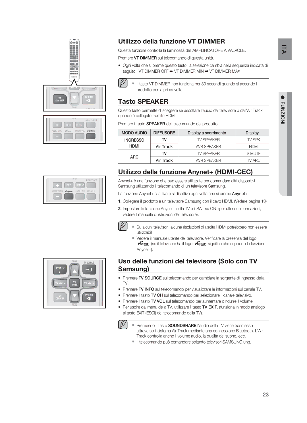 Samsung HW-F850/ZF manual Utilizzo della funzione VT Dimmer, Tasto Speaker, Utilizzo della funzione Anynet+ HDMI-CEC 