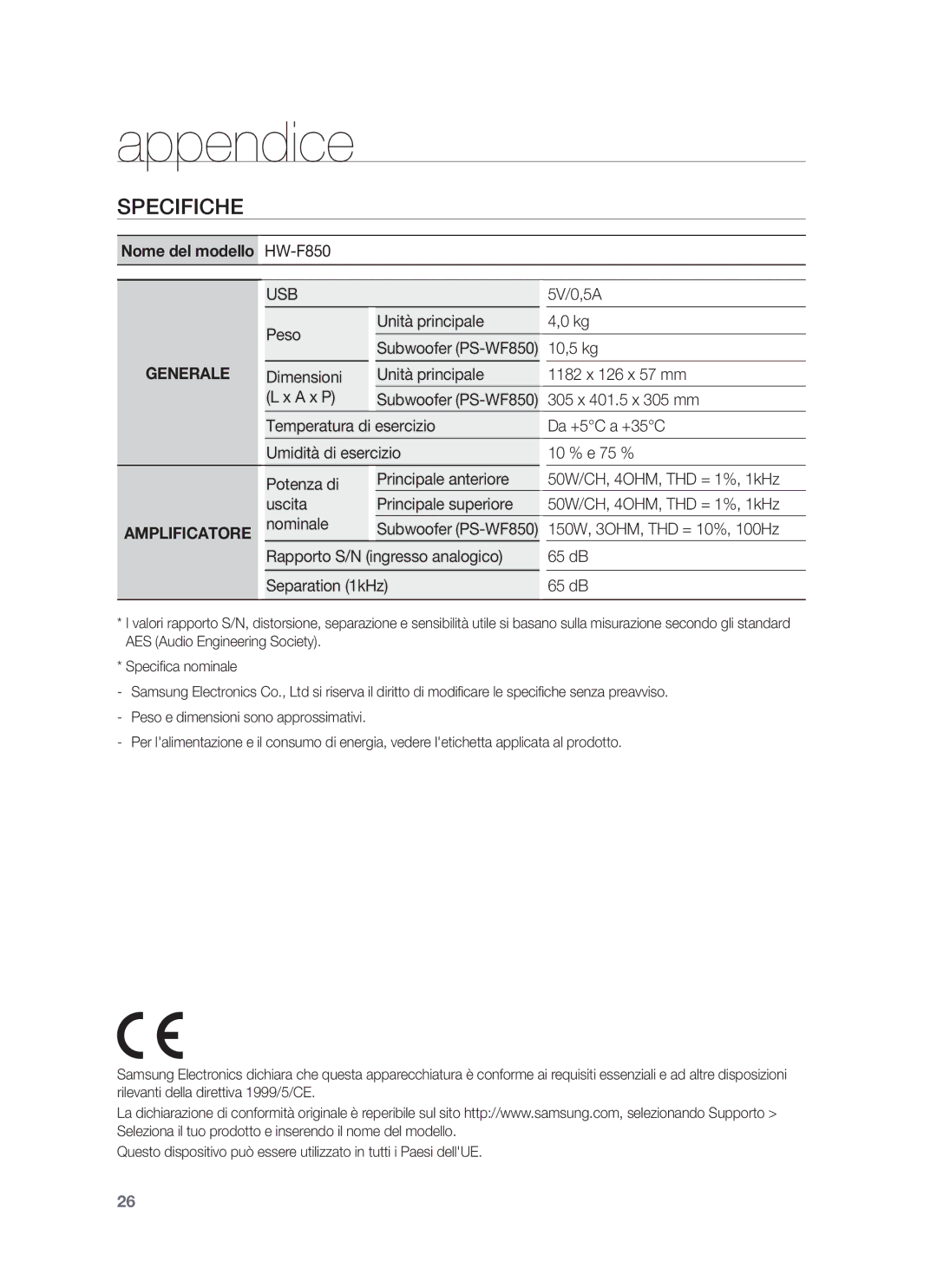 Samsung HW-F850/ZF manual Appendice, Specifiche, Nome del modello, Generale, Amplificatore 