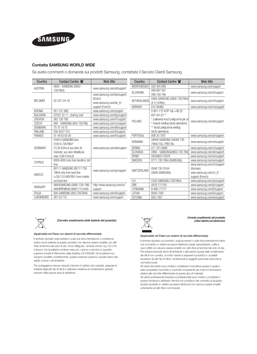 Samsung HW-F850/ZF manual Contatta Samsung World Wide, Corretto smaltimento delle batterie del prodotto 