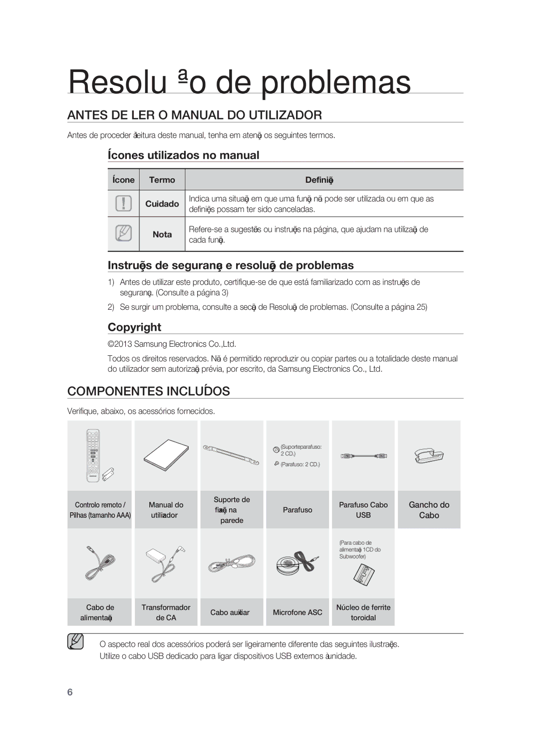 Samsung HW-F850/ZF manual Resolução de problemas, Antes DE LER O Manual do Utilizador, Componentes Incluídos 