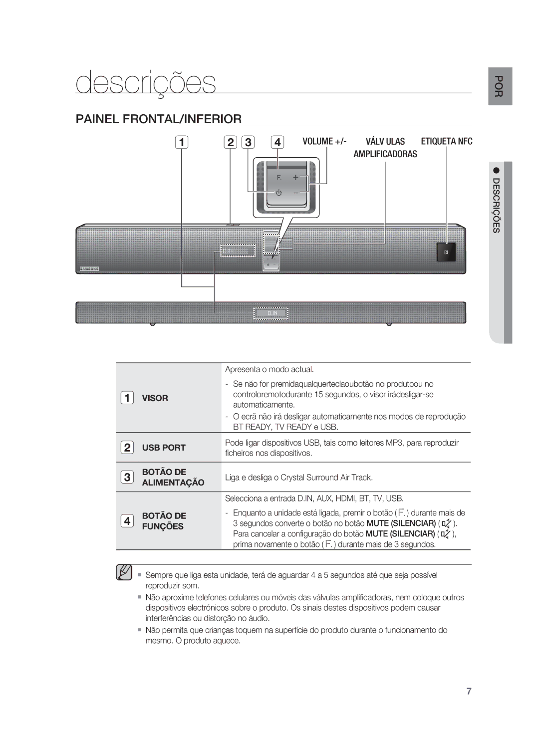 Samsung HW-F850/ZF manual Descrições, Painel FRONTAL/INFERIOR 