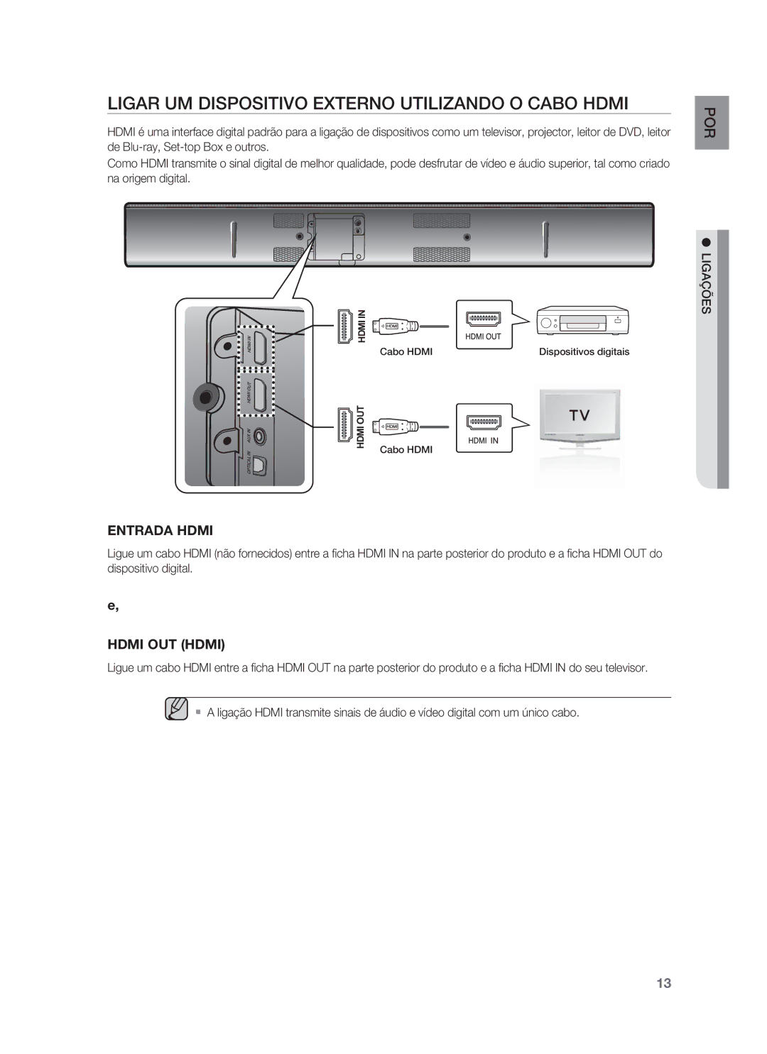 Samsung HW-F850/ZF manual Ligar UM Dispositivo Externo Utilizando O Cabo Hdmi, Entrada Hdmi 