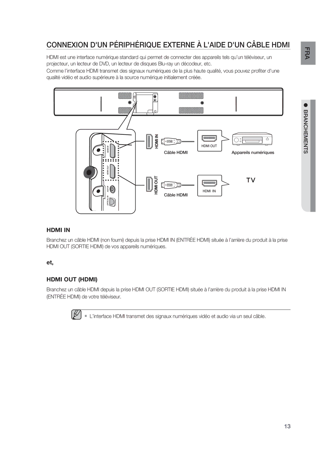 Samsung HW-F850/EN, HW-F850/ZG, HW-F850/ZF manual Connexion DUN Périphérique Externe À Laide DUN Câble Hdmi 