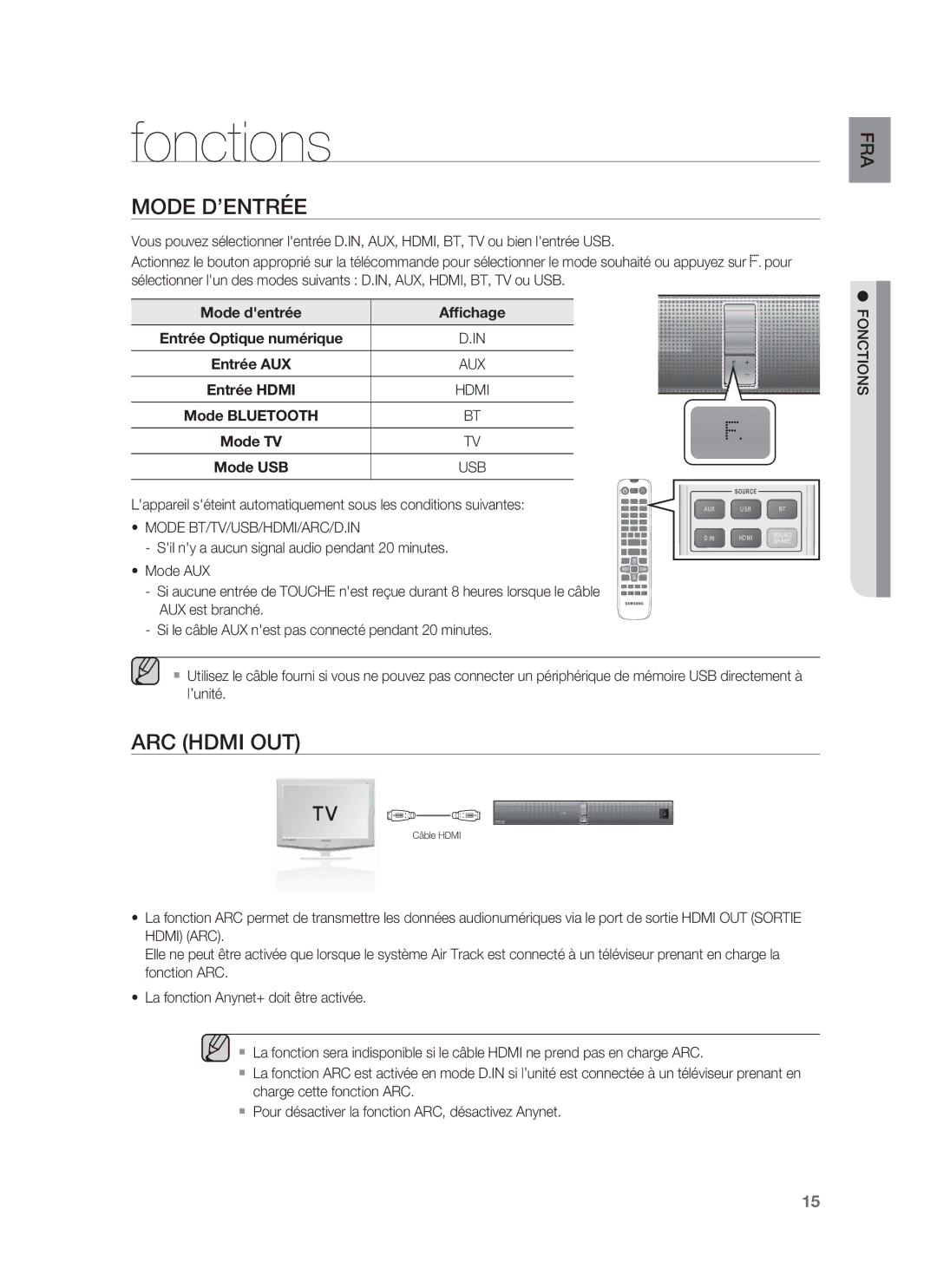 Samsung HW-F850/ZG, HW-F850/EN, HW-F850/ZF manual Fonctions, Mode D’ENTRÉE, ARC Hdmi OUT 